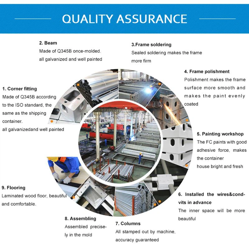 quality assurance-Luxury Design Flat Pack Container House