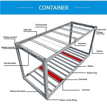Containerhus i galvanisert stålramme