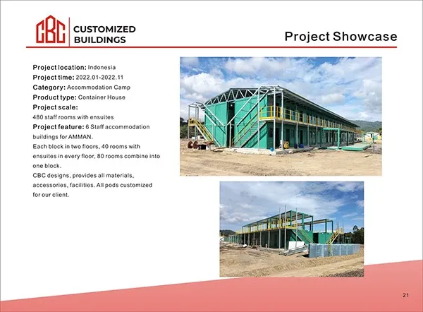 CBC-Customized Buildings-AMMAN worker accommodation camp project in Indonesia CBC-Customized Buildings-AMMAN worker accommodation camp project in Indonesia